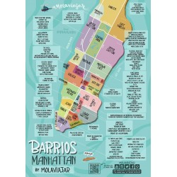 Mapa Barrios de Manhattan NY
