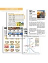 Libro Guía Budapest en PDF | Molaviajar