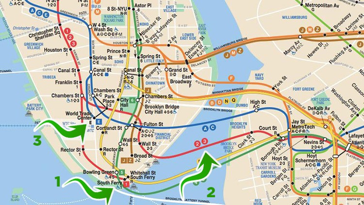 Cómo usar el metro de Nueva York
