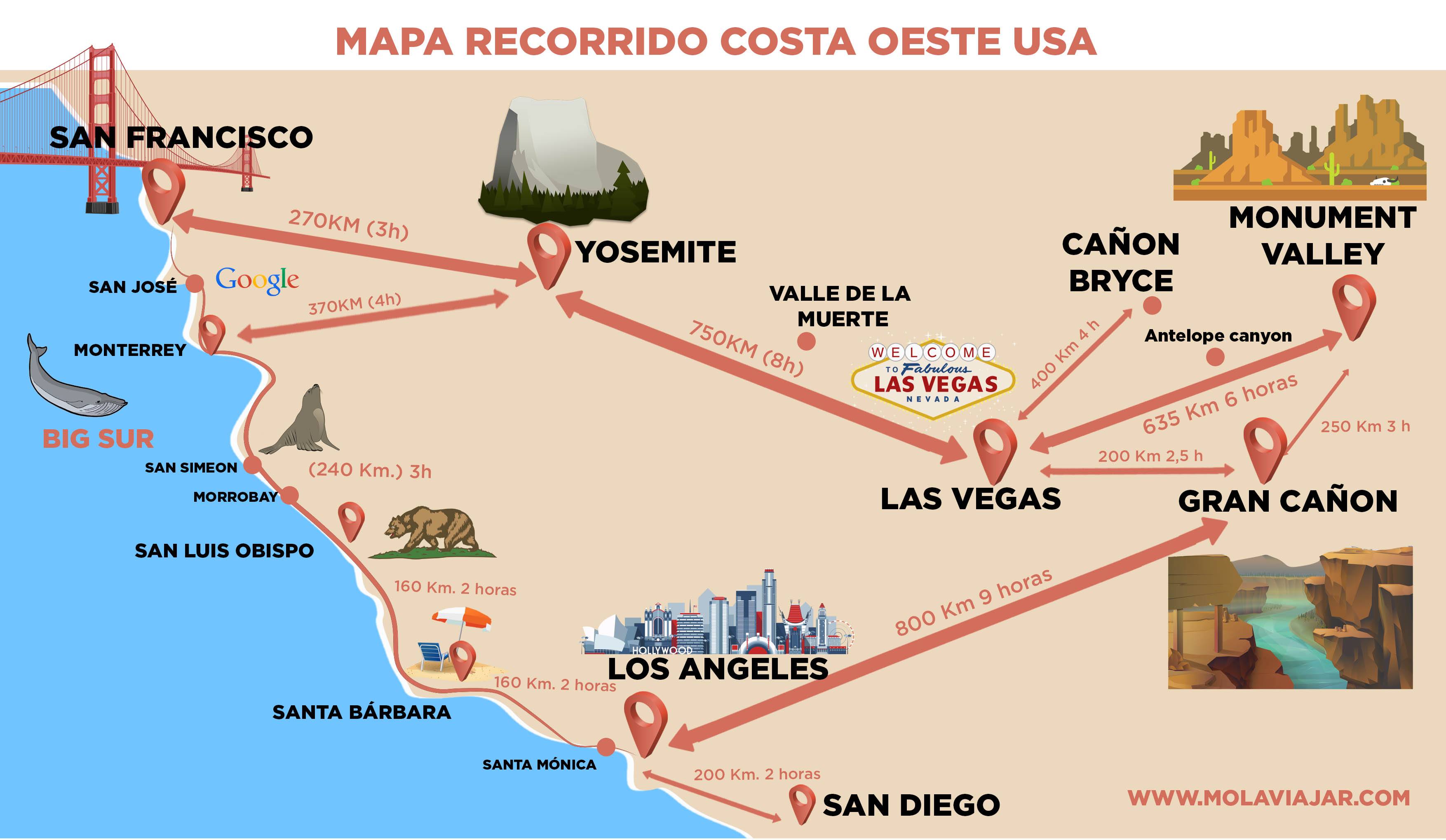 Costa oeste EEUU. Ruta 16 días. Guía + Presu - Molaviajar