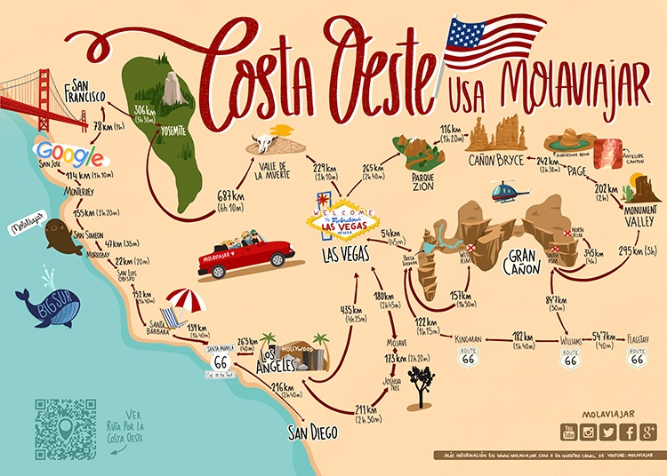 Mapa costa oeste Estados Unidos