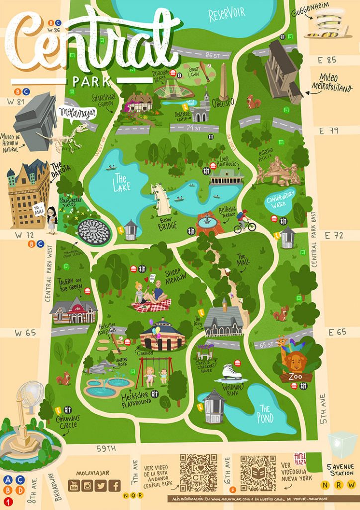 central park tour map