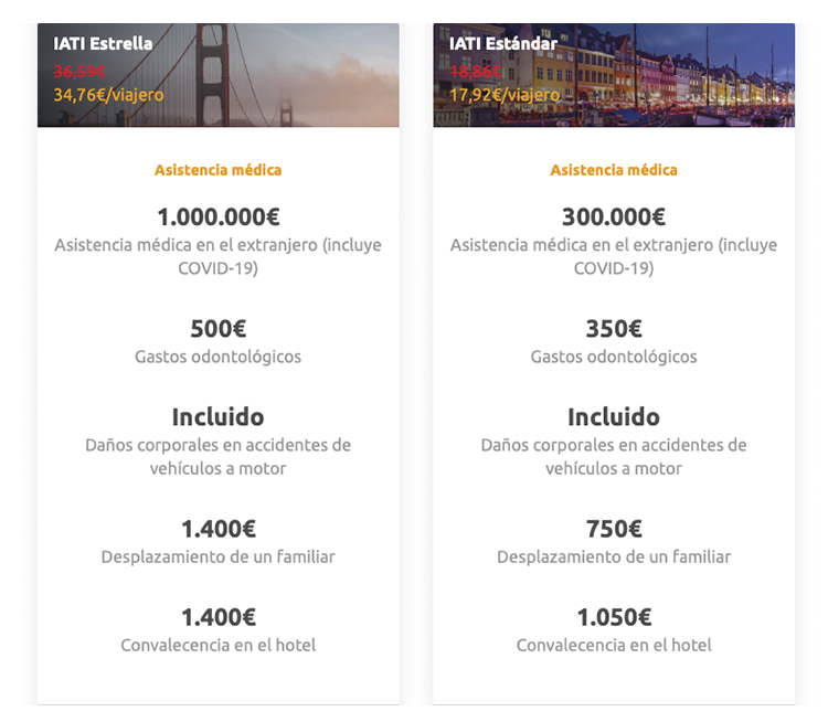 Imagen de una comparativa de precios del seguro para viajar a Londres