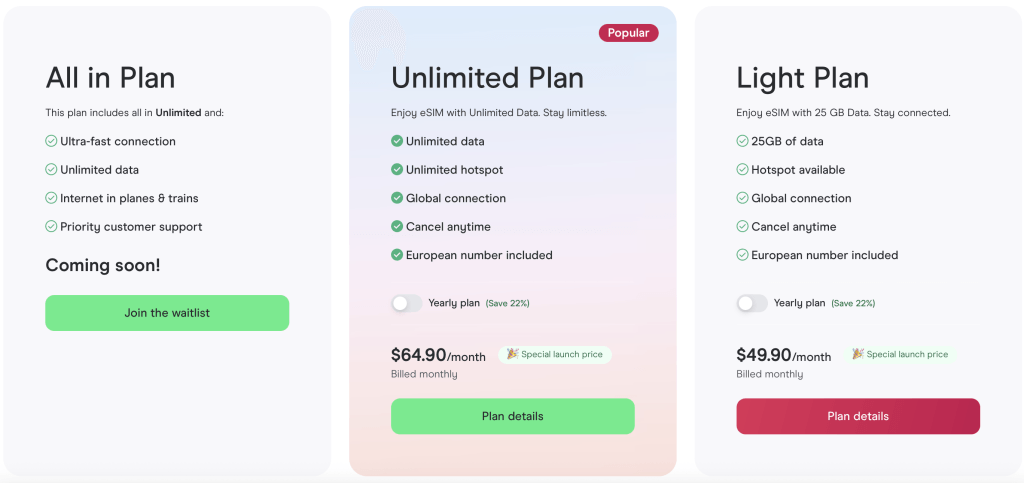 tipos de planes de Holafly Plans